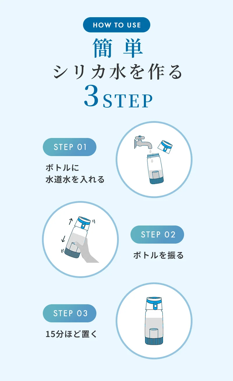 簡単！シリカ水を作る3STEP：水道水をそそぐ・15～30秒振る・15分ほど置く